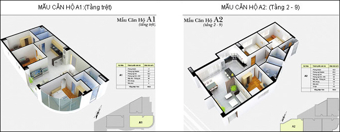 Thiết kế, mẫu nhà của Thiên Nam Apartment | ảnh 1